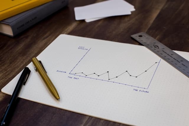 How to Maximize Your Digital Marketing Budget in 2026